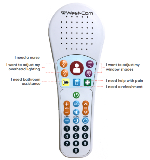 VBMC remote control